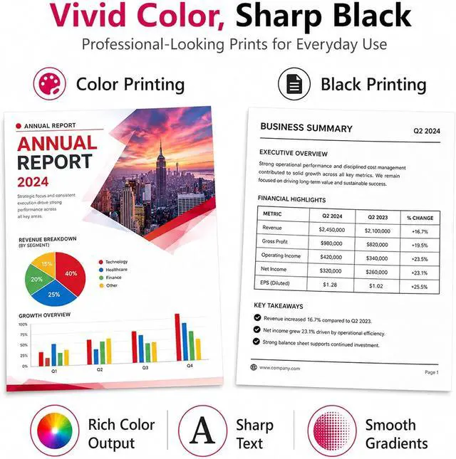 Alt view image 4 of 7 - 046 Toner Cartridges 4 Pack Replacement for Canon 046 for Color ImageCLASS MF733Cdw MF731Cdw MF735Cdw LBP654Cdw MF733 MF731 Printer (Black Cyan Magenta Yellow)