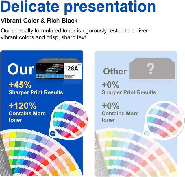 Alt view image 6 of 7 - 128A Toner Cartridges 4-Pack (1BK/1C/1M/1Y), Replacement for HP 128A CE320A CE321A CE322A CE323A, Work with LaserJet Pro CP1525n CP1525nw CM1415fn CM1415fnw Printer
