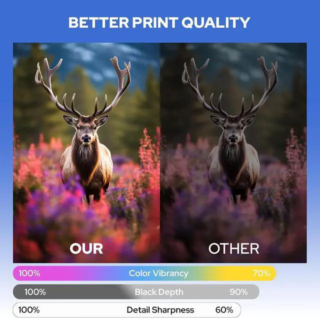 Alt view image 5 of 7 - Toner Pros Compatible GPR-66 Toner Cartridge Set (Black Cyan Magenta Yellow, 4 Pack) for Canon imageRUNNER Advance DX C3926i C3930i C3935i High Yield 38K Black / 25.5K Color