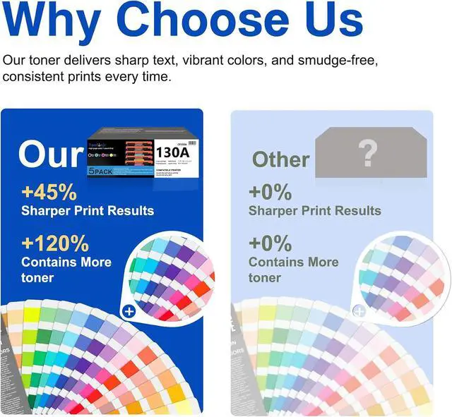 Alt view image 5 of 7 - 130A Black Toner Cartridges 2 Pack Replacement for HP 130A CF350A CF351A CF352A CF353A, Compatible with Color Pro MFP M177fw M176n M177 M176 Printer
