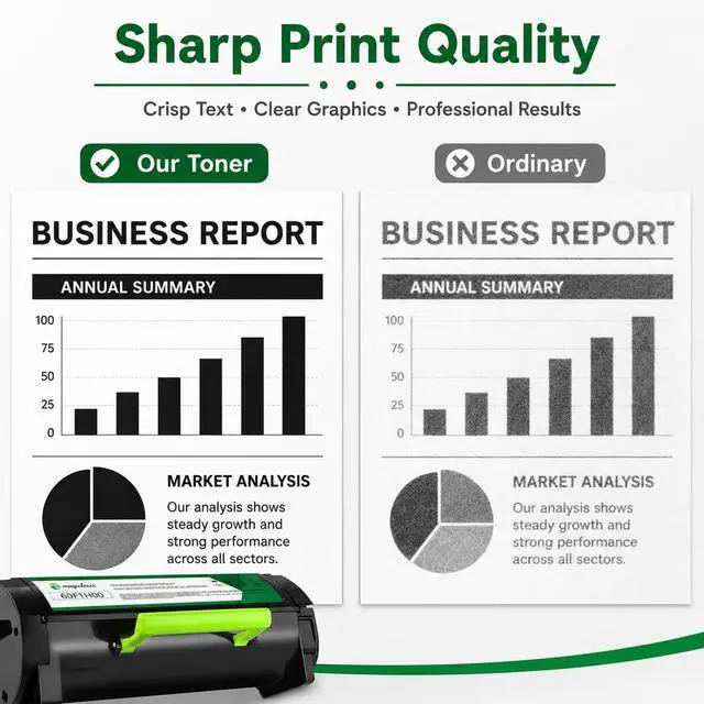 Alt view image 5 of 7 - 50F0H00/60F1H00 High Yield Toner Cartridge Replacement for Lexmark 50F0H00 60F1H00 601H Toner Cartridge for MX310dn MX410de MX510de MX610de MX611de MX611dhe MX611dte (Black, 2-Pack)
