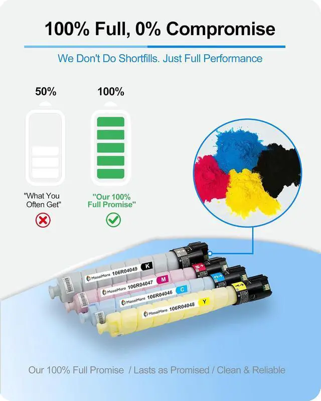 Alt view image 3 of 7 - MasaiMara C8000 Compatible Toner Cartridges for Xerox VersaLink C8000 C8000DT C8000DTM Printer (106R04046 Black, 106R04049 Cyan, 106R04047 Magenta, 106R04048 Yellow, 4-Pack)