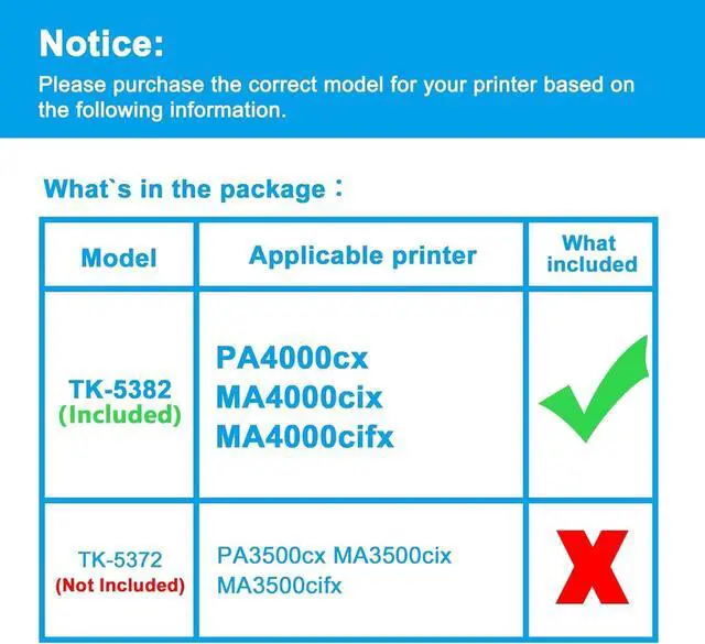 Alt view image 2 of 6 - LCL TK5382 Toner Cartridge Replacement for Kyocera TK-5382 TK-5382K TK-5382C TK-5382M TK-5382Y PA4000cx MA4000cix MA4000cifx (4-Pack Black Cyan Magenta Yellow)