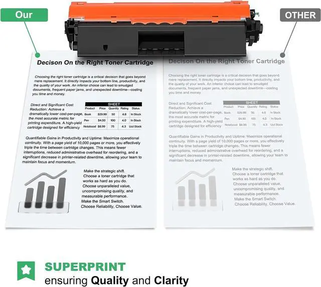 Alt view image 4 of 6 - 051H Toner Cartridge : 2 Pack CRG 051H Replacement for Canon 051H 051 Toner Cartridge for imageCLASS MF263dn MF264dw MF266dw MF267dw MF269dw LBP162dw LBP161dn Printer - Black