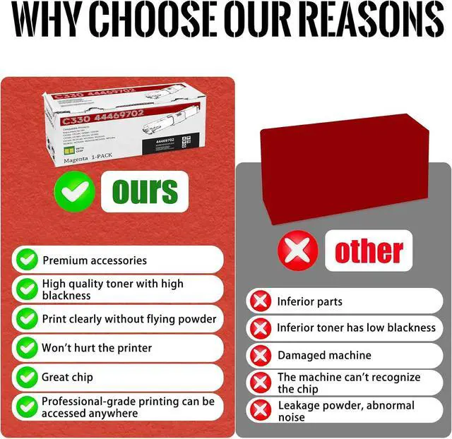 Alt view image 4 of 6 - 1-Pack C330 44469702 High Yield Magenta Toner Cartridge, Replacement for OKI C330 44469702 for C310dn C312dn C330dn C331dn C332dn C510dn C511dn C530dn C531dn MC351dn MC352dn MC361dn MC561dn Printer