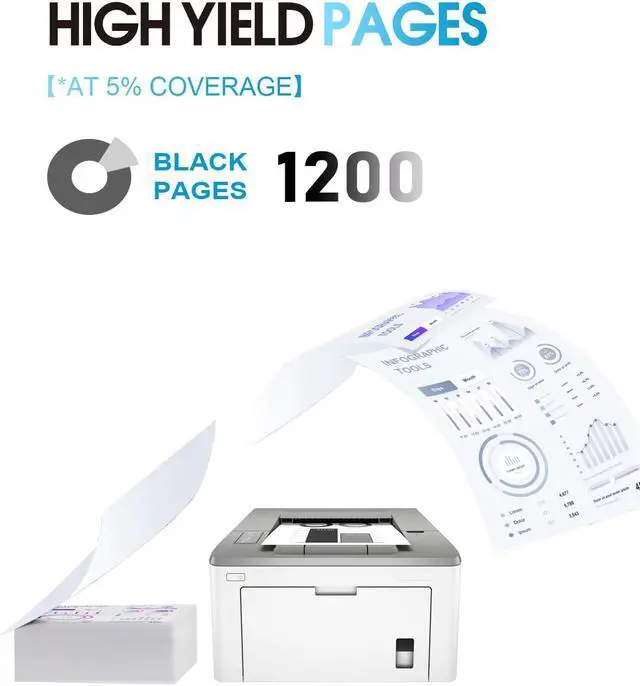 Alt view image 3 of 7 - 94A Toner Cartridges Toner Black Replacement for HP 94A 94X CF294A Toner