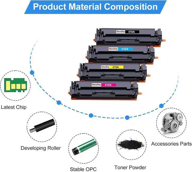 Alt view image 4 of 7 - 410A Toner Cartridges for HP 410A Toner Cartridge 4 Pack