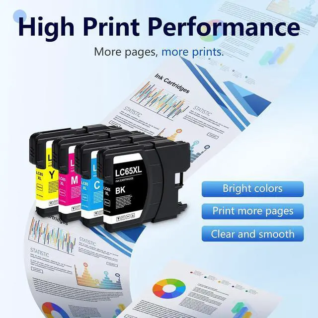 Alt view image 4 of 7 - MOLIMER LC65XL LC65 Ink Cartridges Set High Yield, 4 Pack Replacement for Brother LC65XL LC61 Cartridges for MFC-490CW MFC-495CW MFC-6490CW MFC-6890CDW Printer Ink (BK/C/M/Y)
