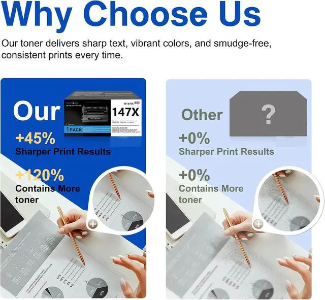 Alt view image 6 of 7 - 147X High Yield Black Toner Cartridge, Replacement for HP 147X W1470X 147A W1470A, Compatible with LaserJet Enterprise M611dn M611x M612dn M612x, MFP M634h M634z M635h M635z M635fht M636fh M636z
