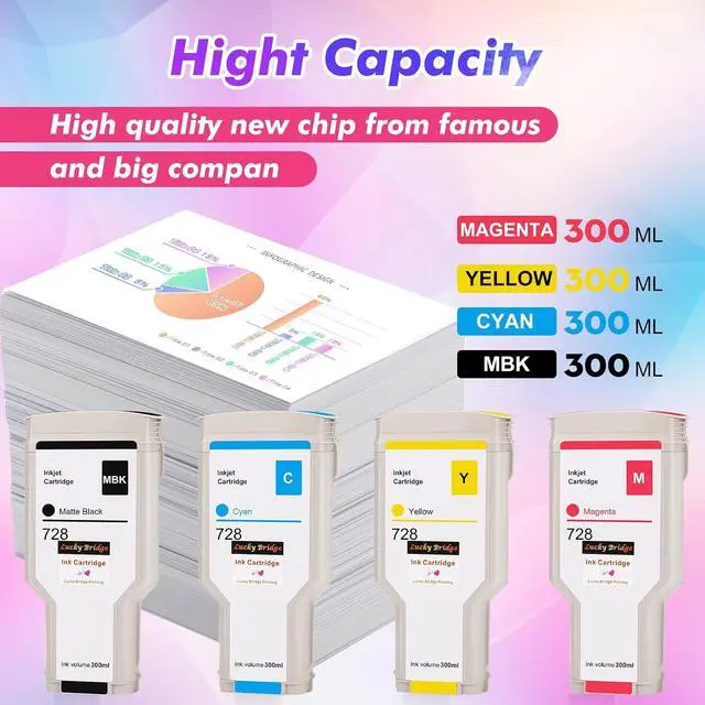 Alt view image 5 of 7 - 728 300ml x 1PK Yellow Ink cartridges F9K15A Compatible Ink Cartridge Replacement for HP DesignJet T730 T830 Printers (1 Y)-US
