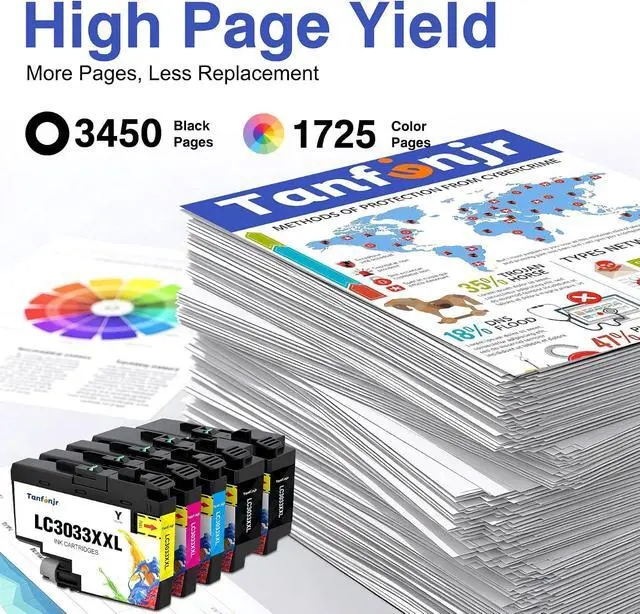 Alt view image 3 of 7 - LC3033XXL Ink Cartridges 5-Pack (2BK/C/M/Y) Replacement for Brother Ink LC3033 XXL for MFC-J995DW MFC-J805DW MFC-J815DW Printer