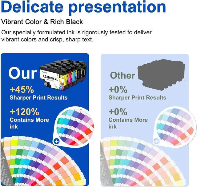 Alt view image 6 of 7 - LC3033XXL Ink Cartridges 5-Pack (2BK/C/M/Y) Replacement for Brother Ink LC3033 XXL for MFC-J995DW MFC-J805DW MFC-J815DW Printer