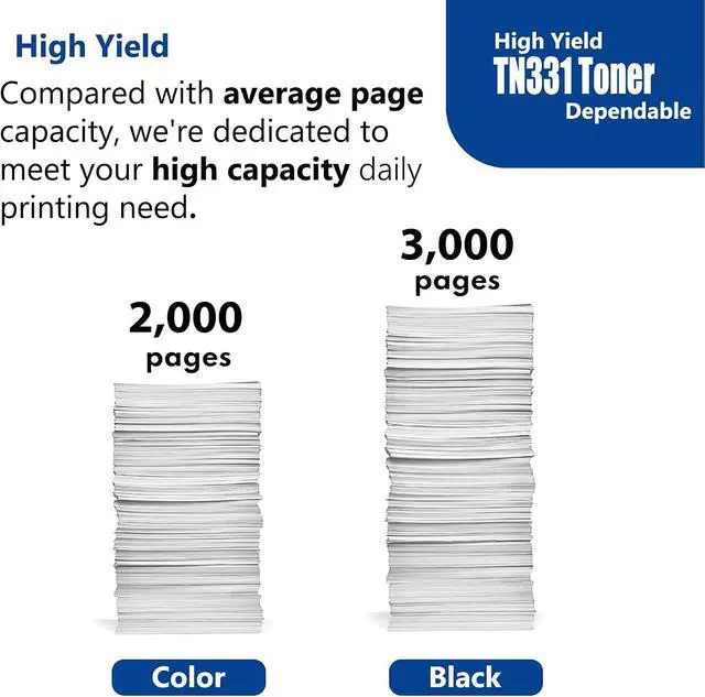 Alt view image 4 of 7 - TN-331 TN331 Toner Cartridge Set Black Cyan Magenta Yellow 4-Pack Toner