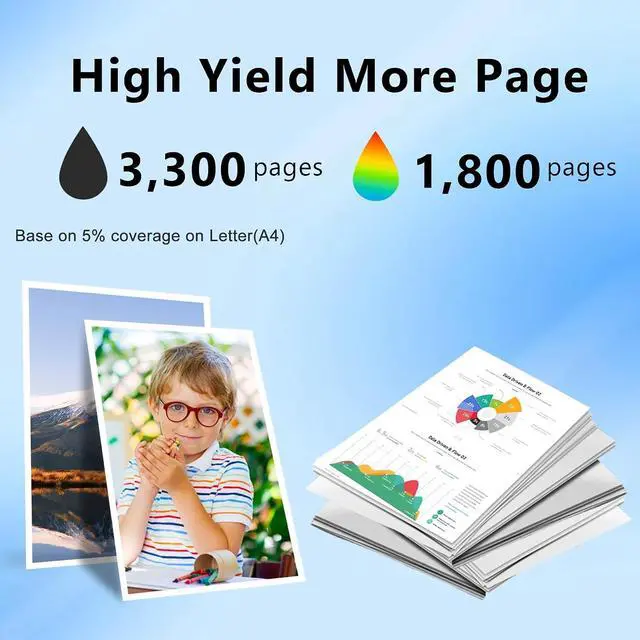 Alt view image 3 of 7 - LC3019 Super High Yield Ink Cartridges (2 Black, 1 Cyan, 1 Magenta, 1 Yellow) 5 Pack Replacement for Brother LC3019 LC3017 XXL Ink Cartridge Compatible MFC-J6930DW MFC-J6530DW MFC-J6730DW Printer