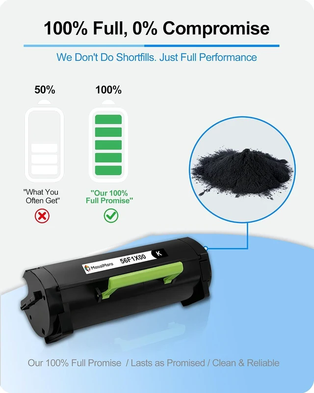 Alt view image 3 of 7 - MasaiMara 56F1X00 Extra High Yield Compatible Toner Cartridge for Lexmark MS421 MS521 MS621 MS622 MX421 MX521 MX522 MX622 MS421dn MS421dw MS521dn MS621dn MS622de MX421ade MX521ade Printer