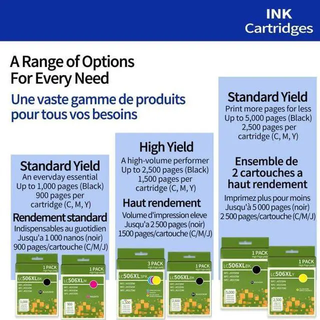 Alt view image 6 of 7 - 3 Pack LC506 Black Ink Cartridges Replacment for Brother LC506 LC506XL LC506XXL Series Inks Compatible with Brother INKvestment 4355, 4555, 4557 Printer