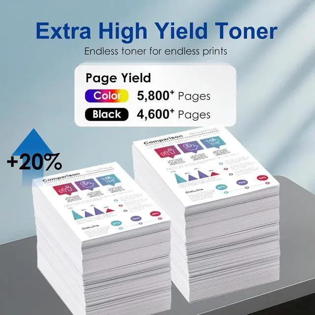 Alt view image 3 of 6 - TN635XL TN635 Toner Cartridge Set 4-Pack Compatible with Brother Printers