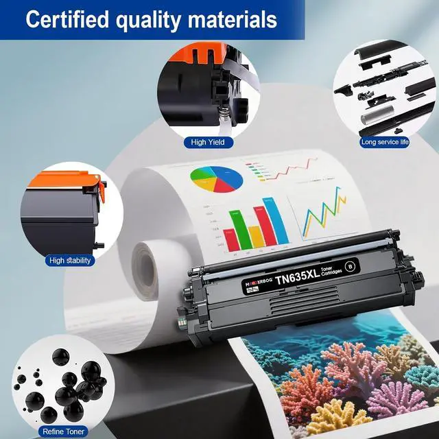 Alt view image 5 of 6 - TN635XL TN635 Toner Cartridge Set 4-Pack Compatible with Brother Printers