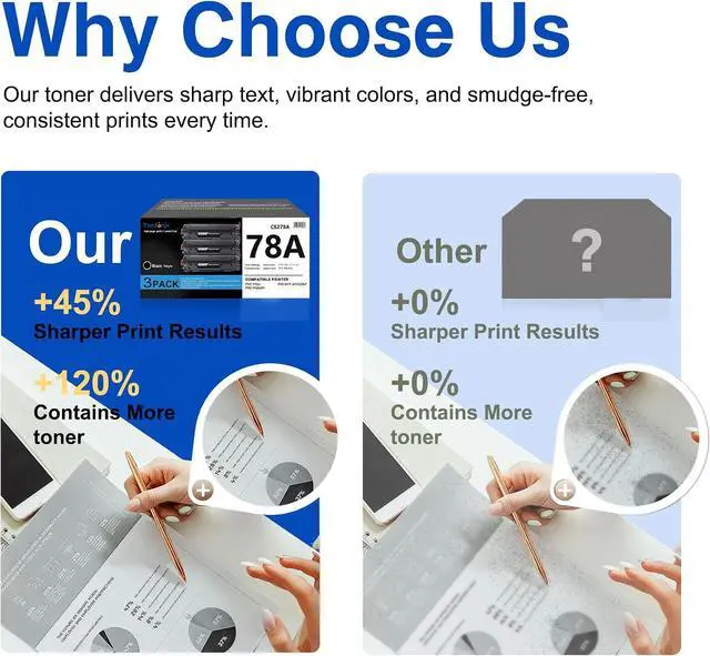 Alt view image 6 of 7 - 78A CE278A Toner Cartridge Compatible Replacement for HP 78A CE278A, Work for LaserJet Pro P1606dn P1560 P1606 P1566 P1568 P1569 P1600 Printer (Black, 3-Pack)