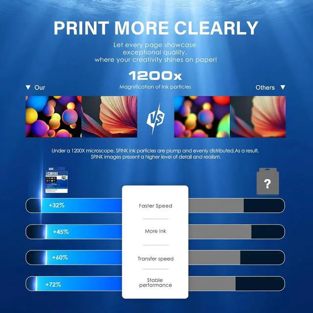 Alt view image 7 of 7 - SFINK LC3011XL Ink Cartridges 4-Pack (BK/C/M/Y) High Yield Replacement for Brother LC3011 LC3013 LC3013XL Ink Cartridges Work with MFC-J491DW MFC-J497DW MFC-J690DW MFC-J895DW Printer