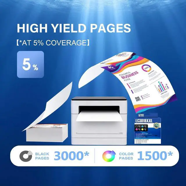 Alt view image 3 of 7 - SFINK Compatible for Brother LC3019 Ink Cartridges 5 Pack (BK/C/M/Y)