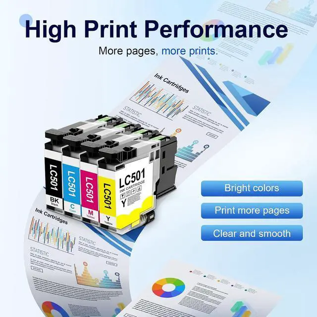 Alt view image 4 of 7 - MOLIMER LC501 Ink Ccartridges Replacement for Brother LC501 Ink Cartridges LC501XL LC501 Ink Works with MFC-J1360DW MFC-J1410DW MFC-J1260W (4 Pack, Black/Cyan/Magenta/Yellow)