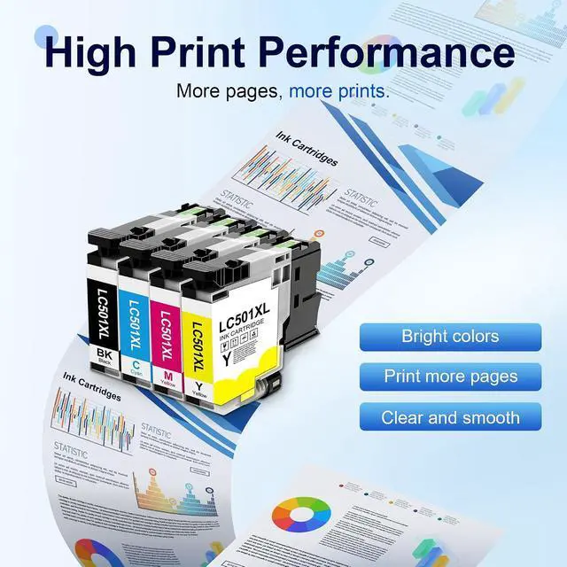 Alt view image 4 of 7 - MOLIMER LC501XL Ink Cartridges 4 Pack Replacement for Brother LC501XL LC501 Ink Use for MFC-J1360DW MFCJ1360DW MFC-J1260DW MFC-J1410DW Printers (LC501XL BK/C/M/Y)