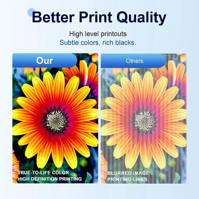 Alt view image 5 of 7 - MOLIMER LC501 Ink Ccartridges Replacement for Brother LC501 Ink Cartridges LC501XL LC501 Ink Works with MFC-J1360DW MFC-J1410DW MFC-J1260W (4 Pack, Black/Cyan/Magenta/Yellow)