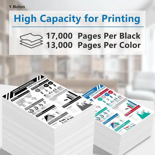 Alt view image 2 of 7 - 976 976Y Ink Cartridges Replacement for HP 976 976Y Ink Cartridge L0R08A L0R06A L0R05A L0R07A Compatible with Pro 577dw 552dw 552dn 577z Managed P57750dw P55250dw (4-Pack)