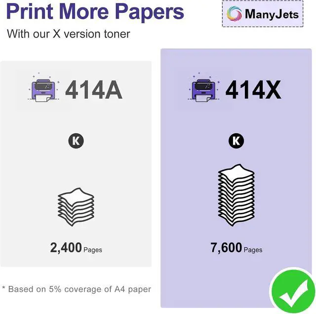 Alt view image 6 of 7 - 414X Black Toner Cartridge 2 Pack with Chip Compatible for HP 414X