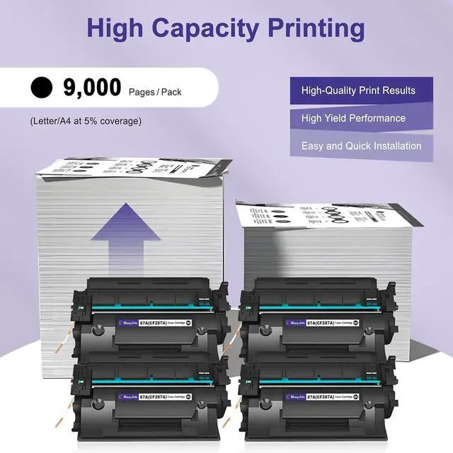 Alt view image 3 of 7 - CF287A 87A Toner Cartridge Black 4 Pack Replacement for HP 87A