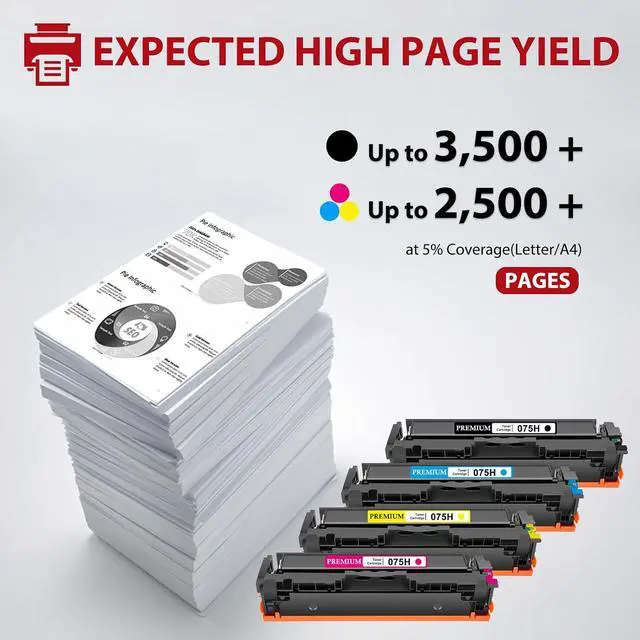 Alt view image 3 of 6 - 075H 075 Toner Cartridge Set (with Chip) MF665CDw MF663Cdw LBP646Cdw 4 Pack Compatible for Canon Color ImageCLASS MF662CDw MF660c MF660 LBP647Cdw LBP640c LBP640 Printers (Black Cyan Magenta Yellow)