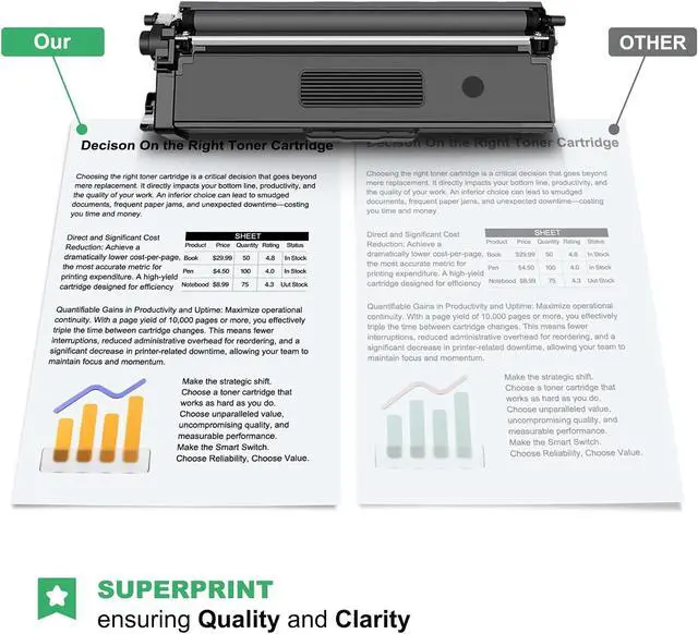 Alt view image 4 of 6 - TN635 Toner Cartridge Set : 4 Pack TN-635 Replacement for Brother TN635 Toner Cartridge for HL-L8430CDW HL-L8430CDWT HL-L8570CDW MFC-L8730CDW MFC-L8930CDW Printer- Black/Cyan/Magenta/Yellow