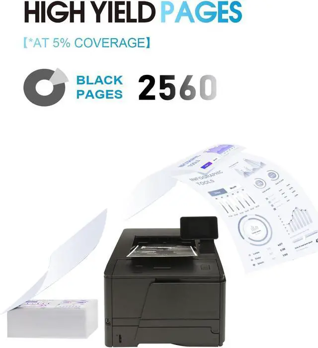 Alt view image 3 of 7 - 80A Black Toner Cartridges High Yield 2-Pack Replacement for HP 80A CF280A