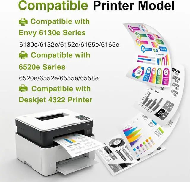 Alt view image 3 of 7 - myCartridge SUPRINT Replacement for HP 68XL 68e 68 Ink Cartridges Black/Color Combo Pack Compatible for HP Envy 6155e 6555e 6152e 6130e 6132e Series Printers (2-Pack, High Yield)