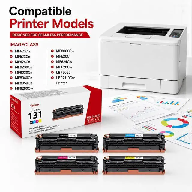 Alt view image 2 of 7 - 131 Toner Cartridges Compatible mf8280cw mf624cw Toner Replacement for 131