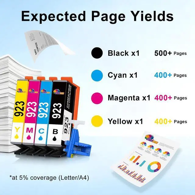 Alt view image 2 of 6 - 923 Ink Cartridges Combo Pack Replacement for HP 923 Ink Cartridges 4 Pack