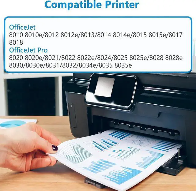 Alt view image 2 of 7 - 910XL Ink Cartridges Combo Pack Replacement for HP 910 XL Work for OfficeJet Pro 8010 8015e 8020e 8025e 8022e 8028e 8035e 8020 8035 8028 8025 Printer with V21.5.1 Chip 4 Pack Cyan Magenta Yellow Black