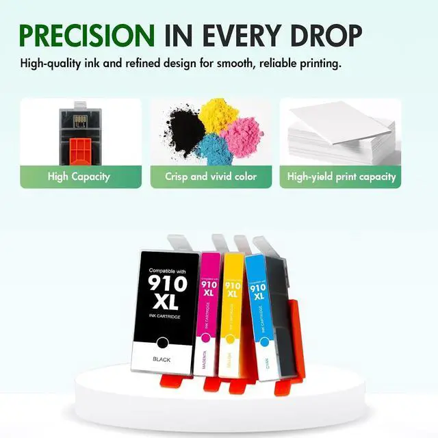 Alt view image 6 of 7 - 910XL 910 8015e 8025e Ink Cartridges Combo Pack Replacement for HP Printer