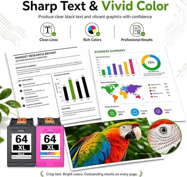 Alt view image 5 of 6 - 64 64XL Black Tri-Color Ink Cartridges Replacement for HP 64XL Ink