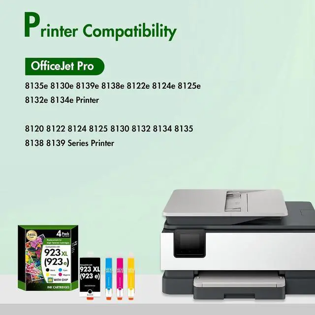 Alt view image 2 of 7 - 923XL 923 8130e 8125e Ink Cartridges Combo Pack with Chip for HP Printers