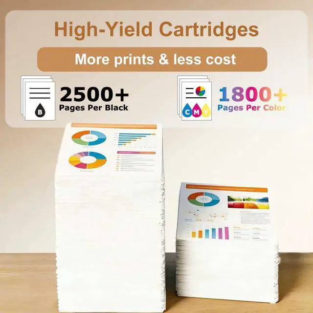 Alt view image 3 of 7 - 936XL 936e Ink Cartridges Combo Pack Replacement for 936 Ink Cartridges Work With OfficeJet Pro 9110 9120 9122 9125 9730e 9135e 9122e 9110b 9120b Black Cyan Magenta Yellow, Updated with V19.12.1