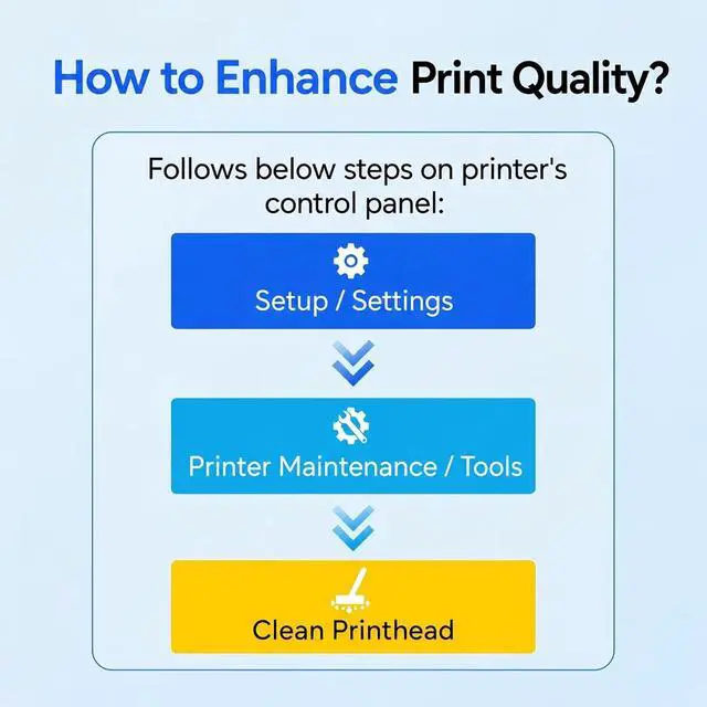 Alt view image 6 of 7 - 936XL Ink Cartridge Combo Pack Compatible with HP 936 Ink Cartridges
