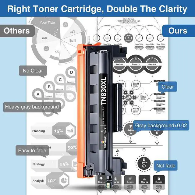 Alt view image 5 of 7 - TOKYOINK TN830XL Toner Cartridges Replacement for Brother TN830 830XL Toner