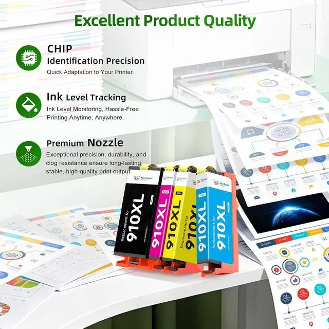 Alt view image 5 of 6 - 910XL Ink Cartridges for HP Printers Replacement for HP Ink 910XL 910 Combo Pack Work with OfficeJet Pro 8015e 8025e 8020e 8028e 8035e 8020 8022 8025 8035 Printer (4 Pack)