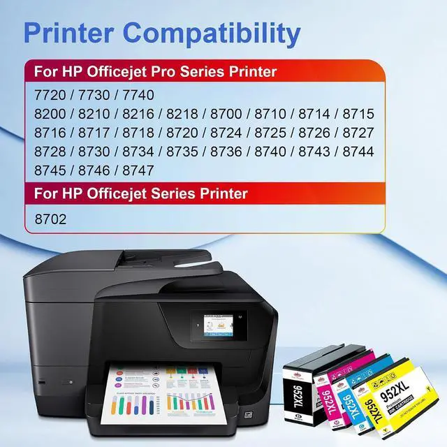 Alt view image 4 of 7 - Toner Kingdom Ink Cartridges Remanufactured for HP 952 XL Ink Cartridge Combo Pack Work for HP OfficeJet 8702 OfficeJet Pro 7720 7740 8210 8710 8720 8730 8740 Series (4 Pack Black Cyan Yellow Magenta)