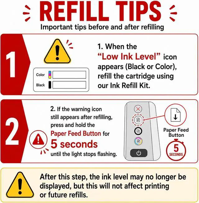 Alt view image 4 of 6 - PG-295XL CL-286XL Ink Refill Kit for Canon PG-295 CL-286, 12 Pack
