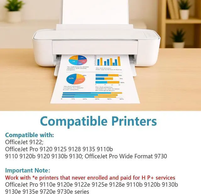 Alt view image 2 of 7 - 936e Ink Cartridges Compatible Replacement for HP 936 XL 936XL Combo Fit for OfficeJet 9122e Pro 9120 9120e 9125 9110b 9120b 9130b,Wide Format 9730e 9730 Printer with V18.3.1 Chip (C/Y/M/K, 4 Packs )
