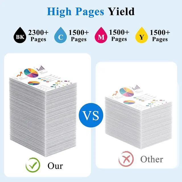 Alt view image 3 of 7 - 950XL 951XL Ink Cartridges Compatible for HP 950 951 Ink Cartridges Combo Pack Work with HP Printer OfficeJet Pro 8600 8610 8620 8100 8630 8625 Printer 950 Black 951 Color Cyan Magenta Yellow(4 Pack)