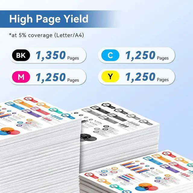 Alt view image 3 of 7 - MYTONER 206A Toner Cartridges 4 Pack High Yield for M283fdw M283cdw M255dw
